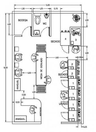 Ideoniedad de instalación de lavanderia